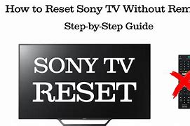 Image result for How to Reset a Sony TV