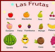 Image result for Las Frutas En Espanol