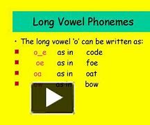 Image result for Long Vowel Phonemes