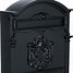 Image result for London Mailbox