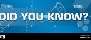 Image result for Did You Know Blue Background