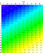 Image result for Milesight Camera Comparison Chart