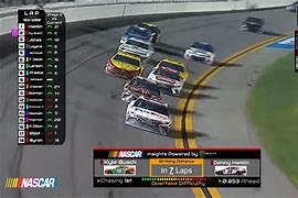 Image result for NASCAR Fox Graphics