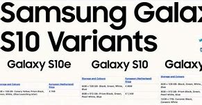 Image result for Samsung Galaxy S10 Price in Pakistan