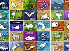 Image result for Animal Start with I