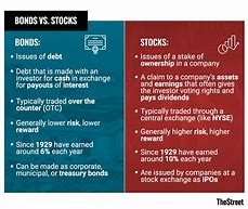 Image result for Bonds vs Stocks