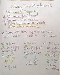 Image result for Algebra 1 Math Notes