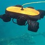 Image result for Titan Underwater Drone
