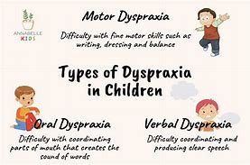 Image result for Dyspraxia for Kids