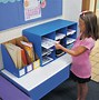Image result for Classroom Items