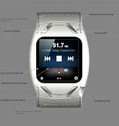 Image result for iPod Nano with Wristband