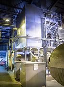 Image result for Waste Heat Recovery