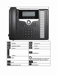 Image result for Template Cisco 7861 Lines Buttons Labels