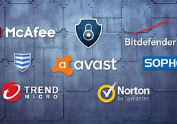Image result for Examples of Antivirus Software
