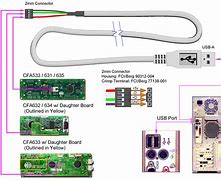 Image result for Micro USB Charger Wiring Diagram