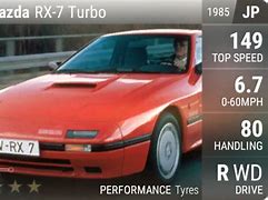 Image result for 85 Mazda RX-7