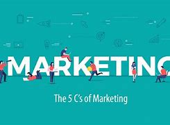 Image result for 5 C of Marketing
