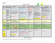 Image result for Sample Detailed Lesson Plan in Grade 1