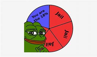 Image result for Pepe Autism