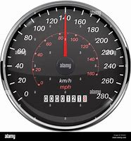 Image result for Km to Miles Speed