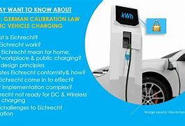 Image result for Type 1 Charging Cable