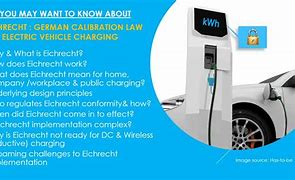 Image result for EV Charger Icon