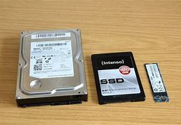 Image result for What Is Used Instead of a Hard Drive