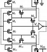 Image result for Digitizer Assembly