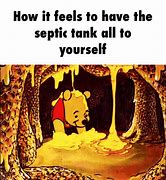 Image result for Septic Tank Access Covers
