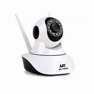 Image result for 1080P IP Camera