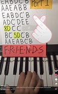Image result for E Note On Piano