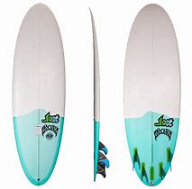 Image result for Surfing PNG