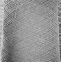 Image result for Textile Oleophobic Coating