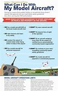Image result for FAA NMAC Airplane