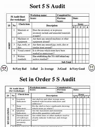Image result for 5S Audit Form