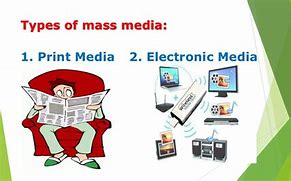 Image result for Electronic Media
