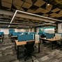 Image result for Microsoft Hyderabad