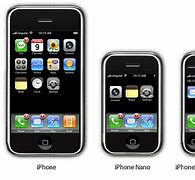 Image result for iPhone 2 Camera