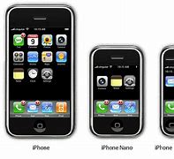 Image result for iPhone 2.1