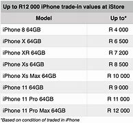 Image result for Cost of New iPhone