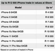 Image result for How Much Is a iPhone 14 Price