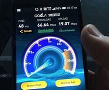 Image result for Verizon 4G Speed