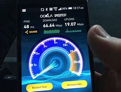 Image result for Verizon LTE Speed