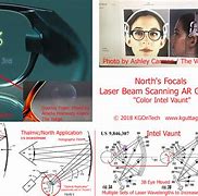 Image result for AR with Beam Pointed at Camera