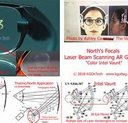 Image result for AR with Beam Pointed at Camera