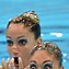 Image result for Synchronized Swimming Ladies