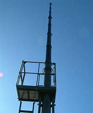 Image result for Antenna Mast Systems