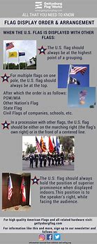 Image result for Proper American Flag Display