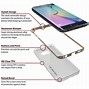 Image result for Galaxy S6 Edge Case