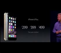 Image result for iPhone 6 Official Video